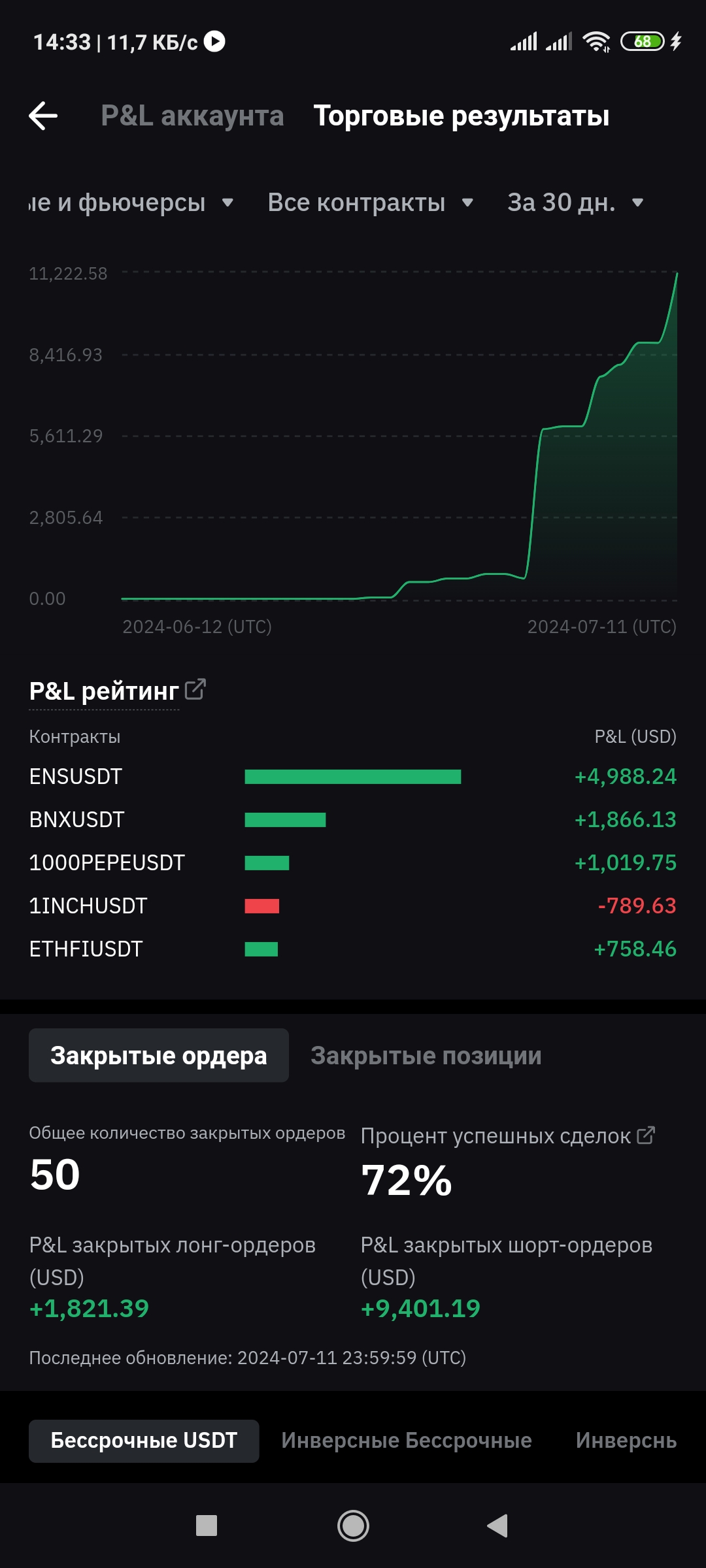 Screenshot_2024-07-12-14-33-37-830_com.bybit.app.jpg