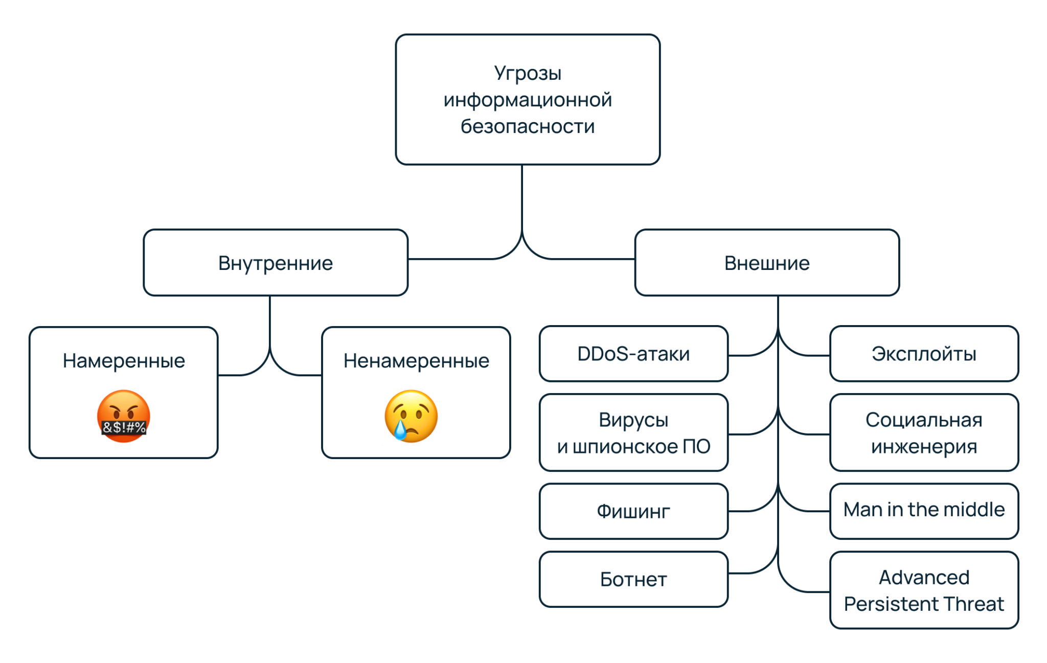 схема-2048x1297.png