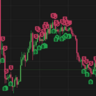 cryptoarbuz